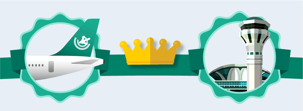 AirHelp Score - The World's Definitive Airline Ranking